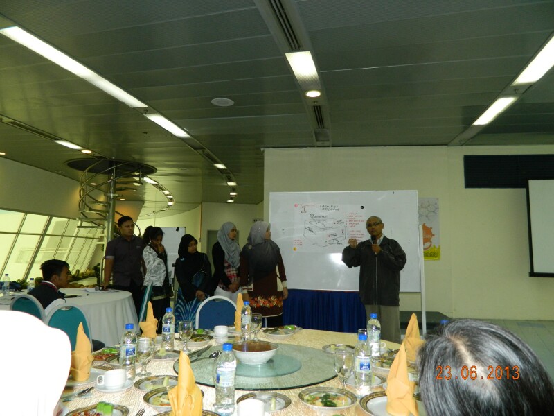MOSTI Innovation Workshop 54 MOSTI Innovation Workshop 54